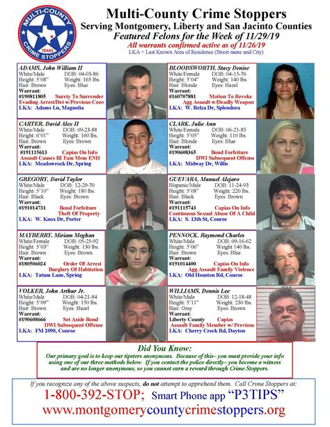 County Jail Roster